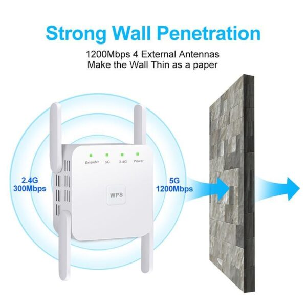 ZenBooster WIFI Booster - Image 4