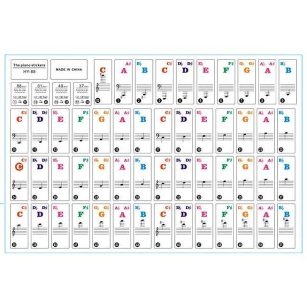 Removable Piano Key Stickers - Image 6