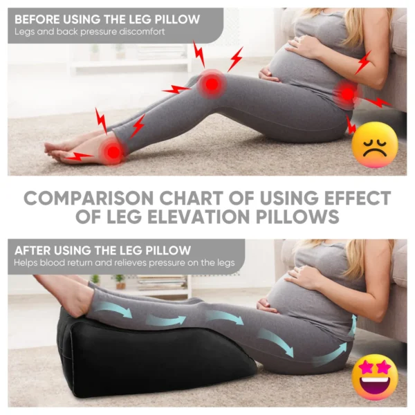 Inflatable Leg Elevation Pillow for Swelling Relief, Improved Circulation & Relaxation. - Image 4